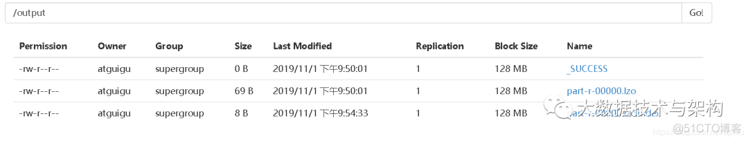 Hadoop支持Lzo压缩配置及案例_大数据技术_07