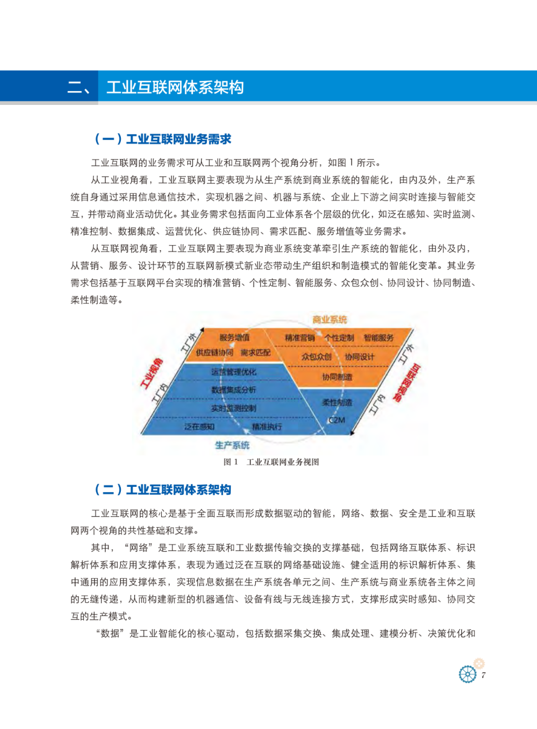 工业互联网体系架构_互联网_06