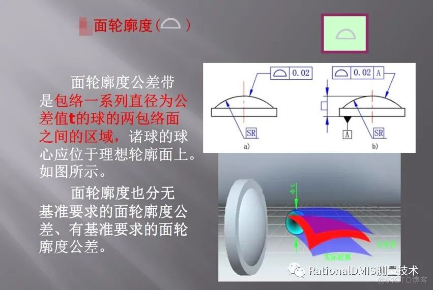 RationalDMIS 2020 轮廓度评价注意事项2021_RationalDMIS _02