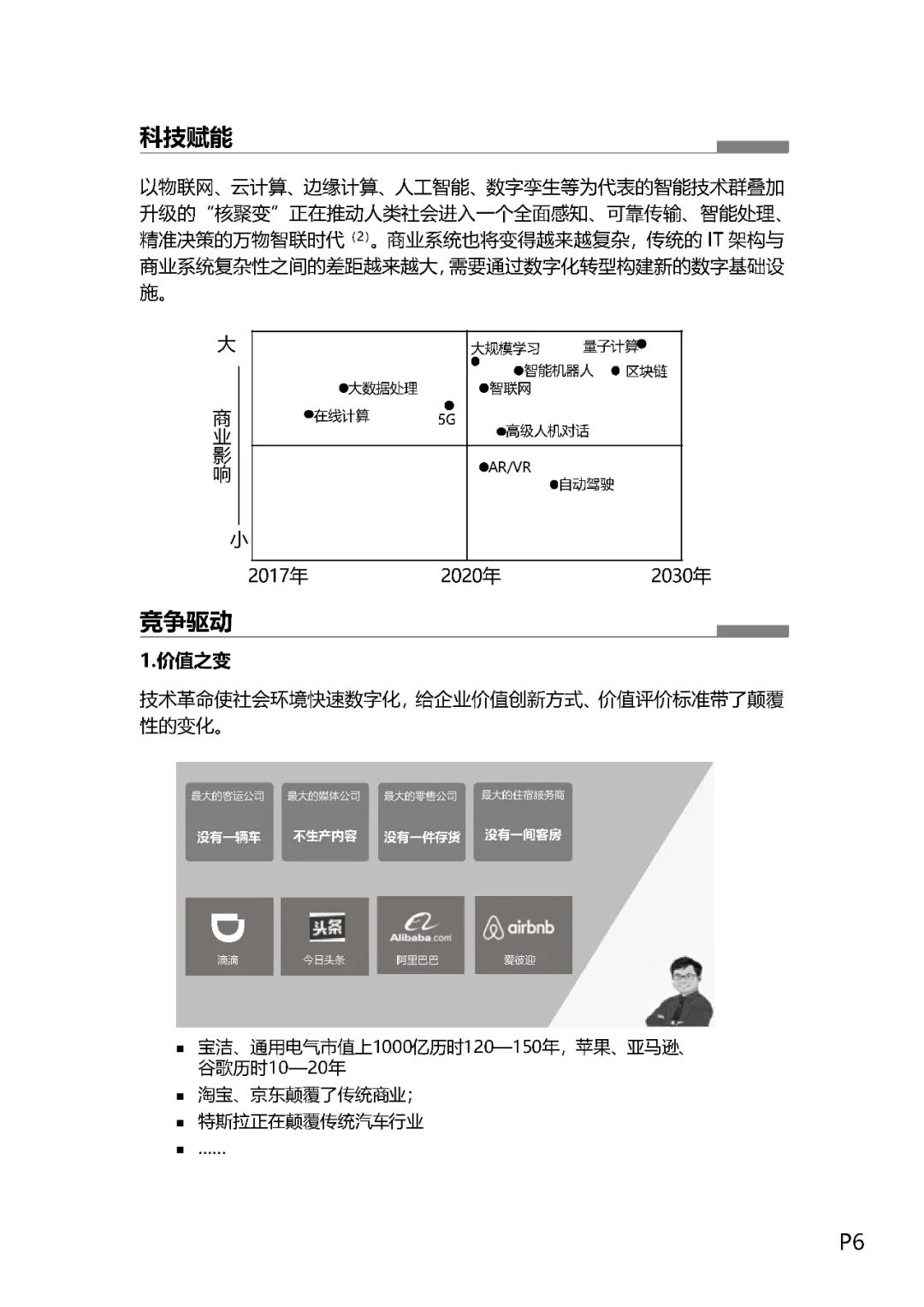 企业数字化转型之道（值得收藏）_数字化 数字化转型  技术_08