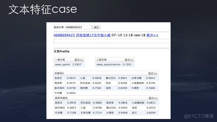 今日头条、抖音推荐算法原理全文详解_IT  IT业界 IT职场_13