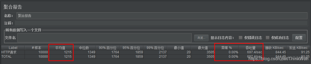 史上最强 Tomcat8 性能优化实战！_Tomcat_26