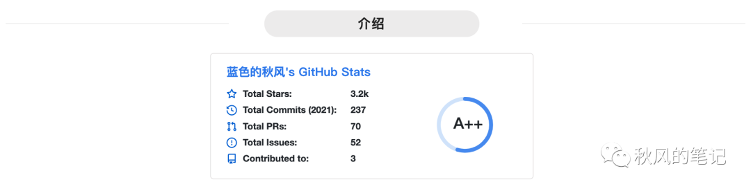 只用 Markdown 就写出好看的简历，在线简历应用闪亮登场！_Markdown _10