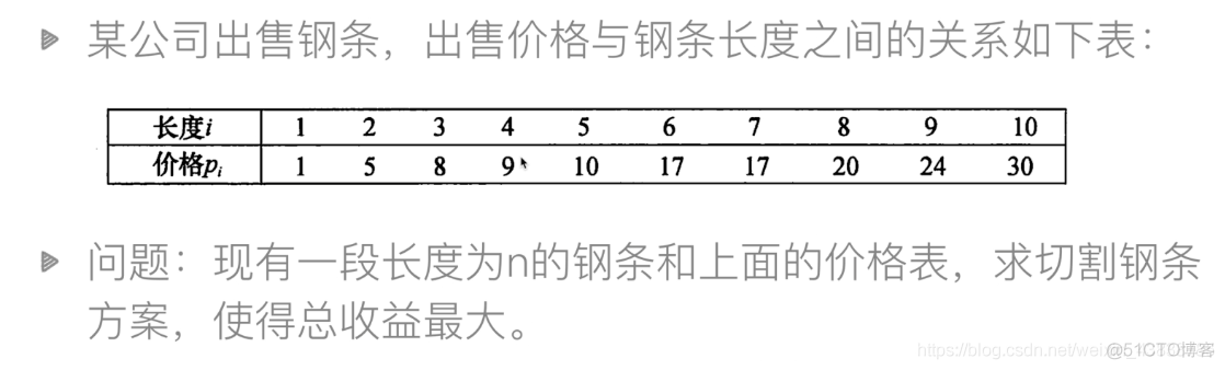 python【数据结构与算法】从一个例子引入动态规划❤️_Python开发_02