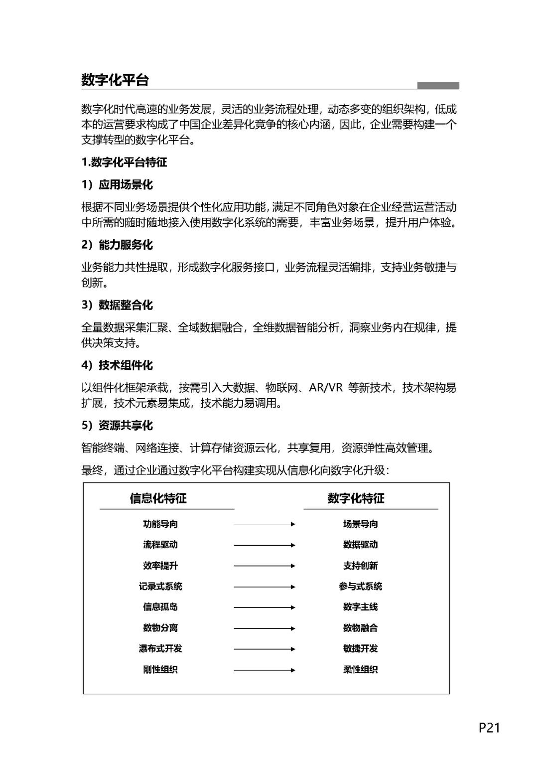 企业数字化转型之道（值得收藏）_数字化 数字化转型  技术_23