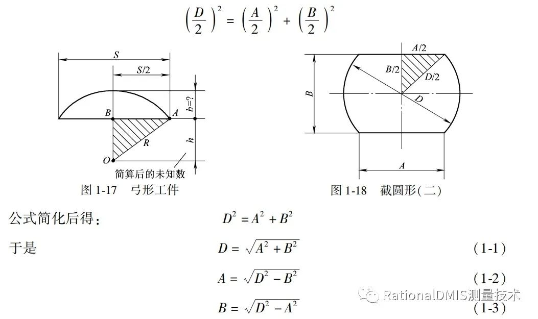 三角函数常识 Jianhongwei810的技术博客 51cto博客