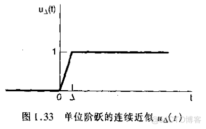 信号与系统_信号_19