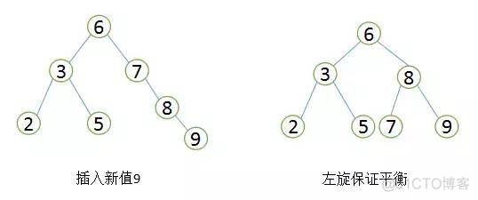 下次我问你MySQL优化你要这么回答_数据库_08