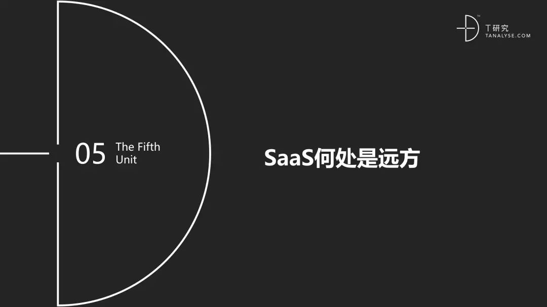 中国SaaS产业研究报告_大数据技术_43