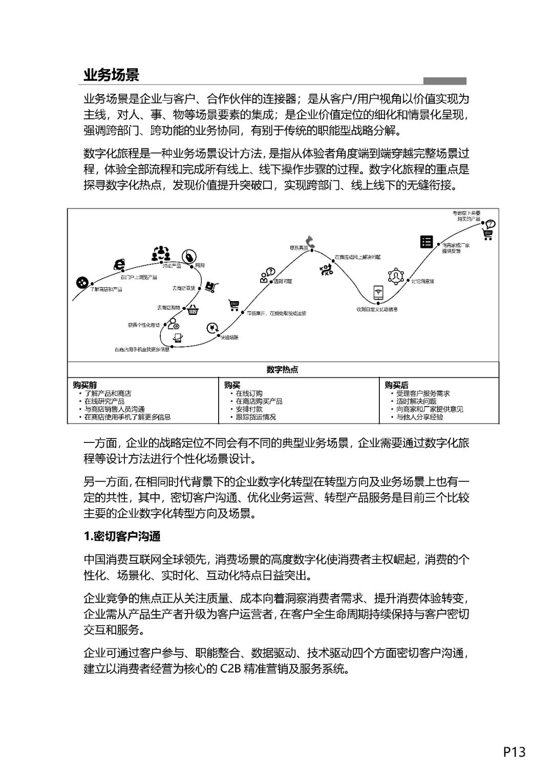 企业数字化转型之道（值得收藏）_数字化 数字化转型  技术_15