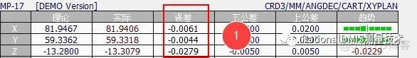 RationalDMIS 2020点轮廓度（PROFP）是如何评价的？_RationalDMIS _07