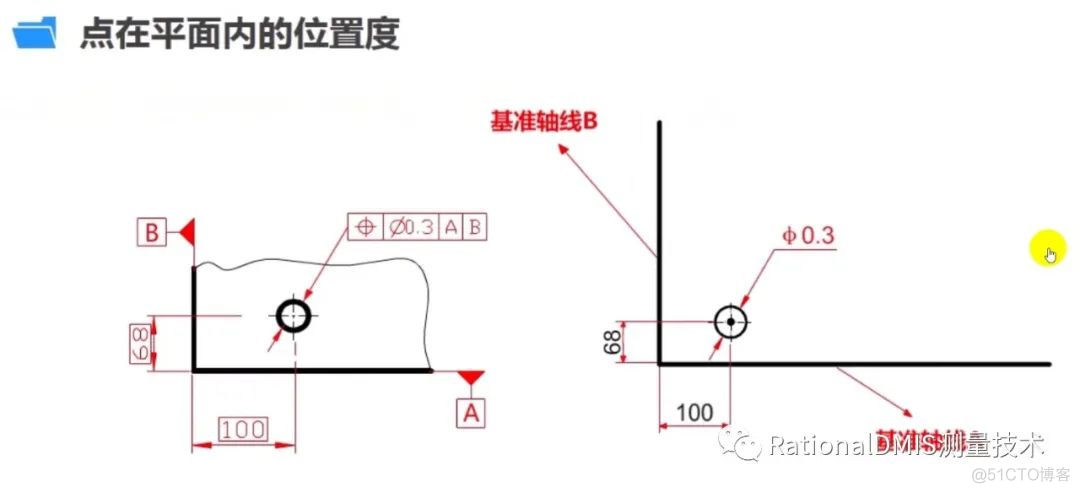 RationalDMIS 2020 位置度计算方法_RationalDMIS_27