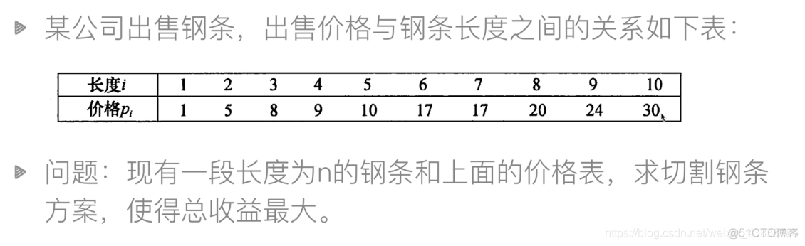 python【数据结构与算法】从一个例子引入动态规划❤️_Python教程