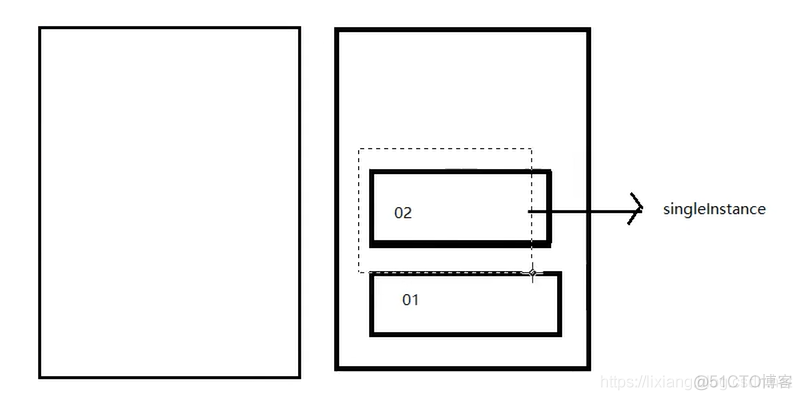 Android四种启动模式_Android_04