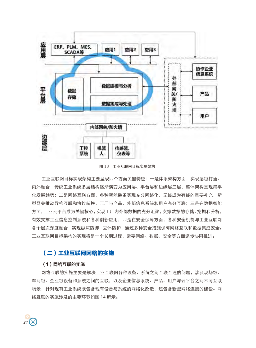 工业互联网体系架构_互联网_27