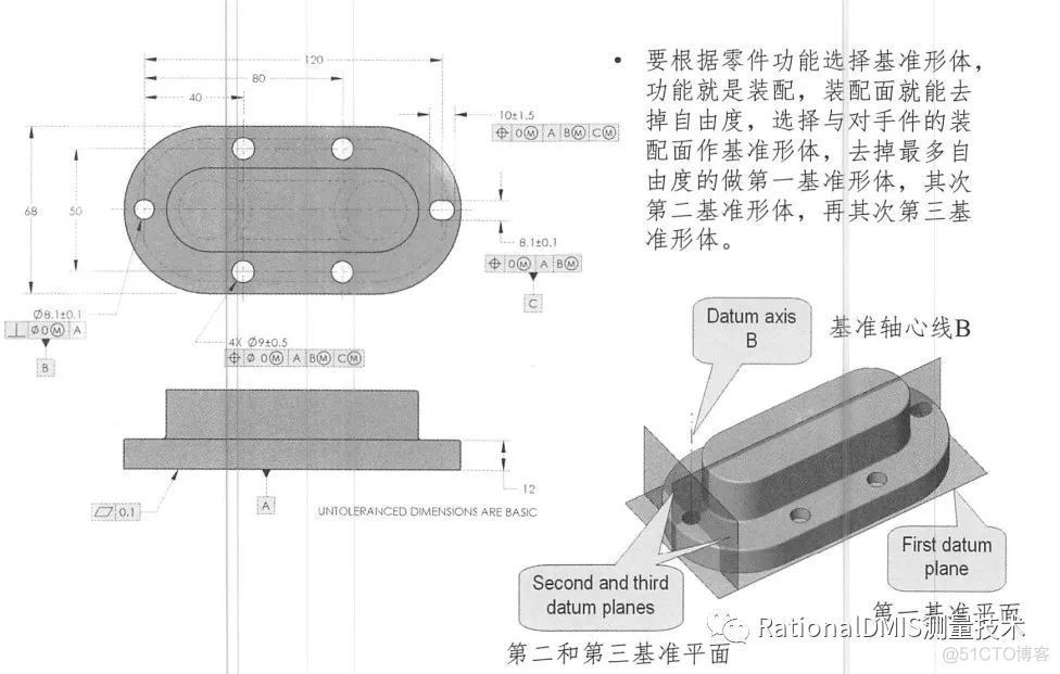 几何公差之基准的定义和3-2-1原则_经验分享_11