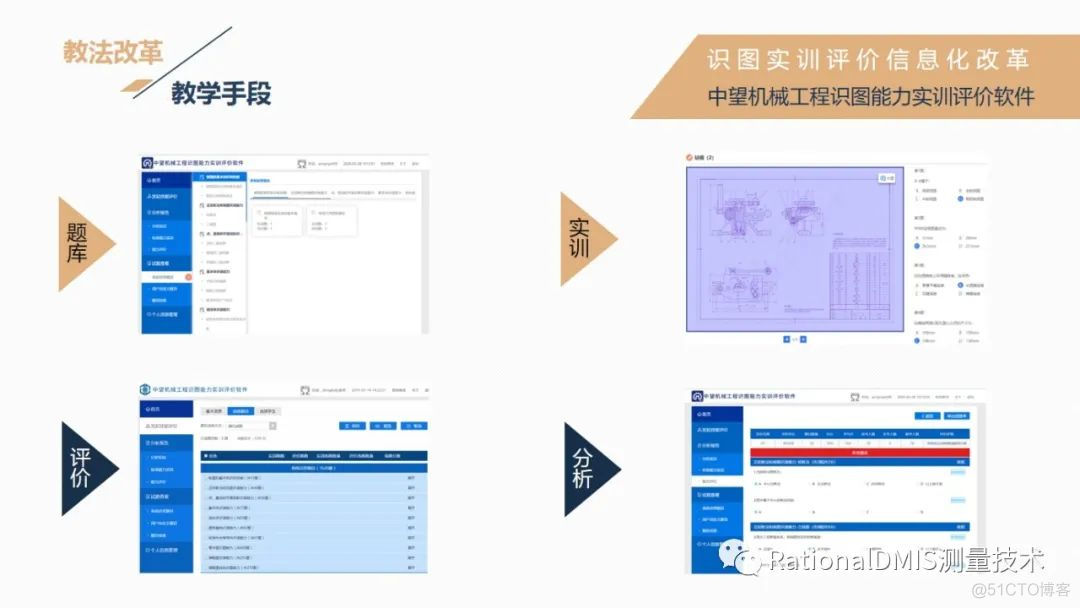 中望软件：振兴中国工业软件，大国人才培养。_经验分享_27