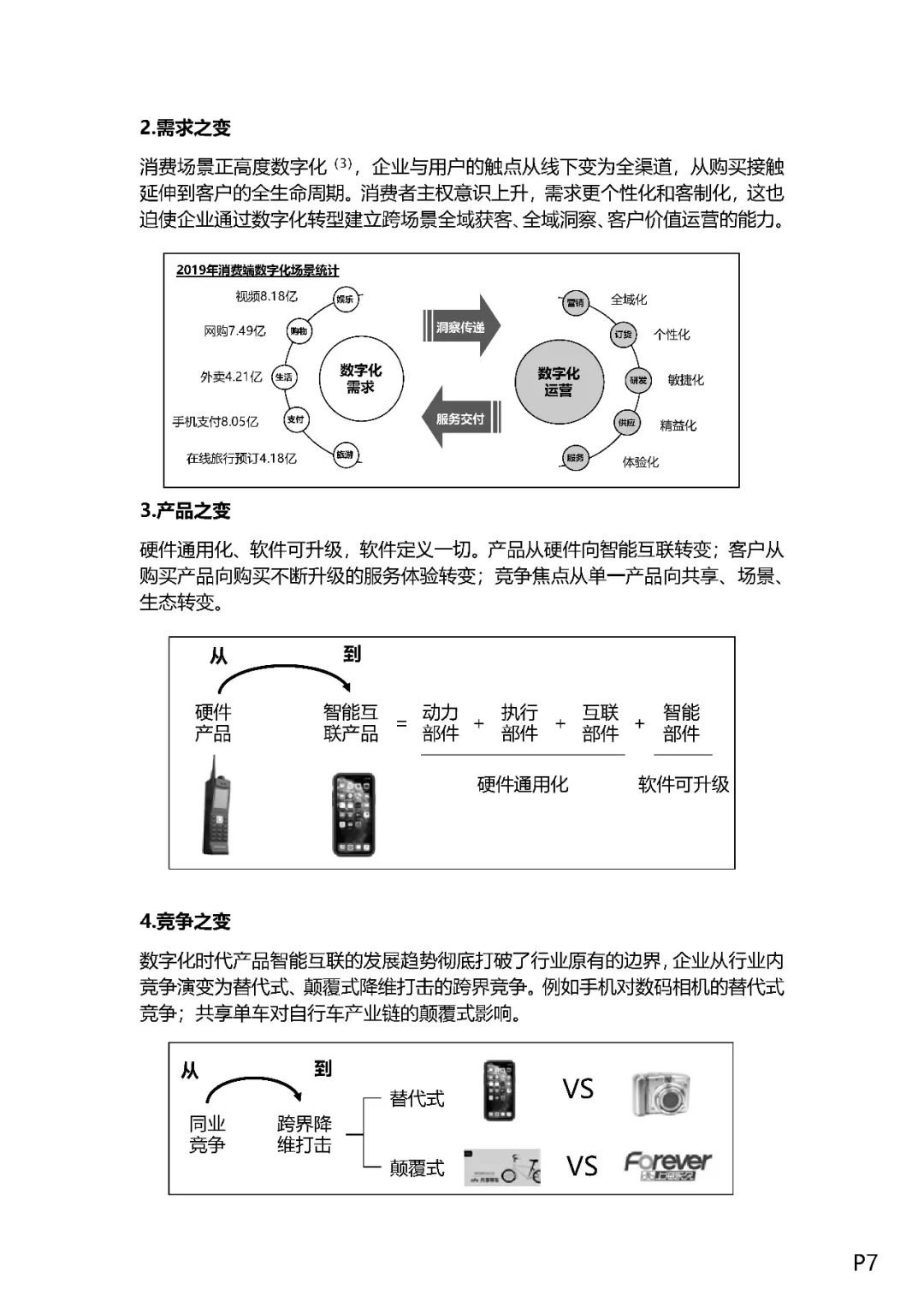 企业数字化转型之道（值得收藏）_数字化 数字化转型  技术_09