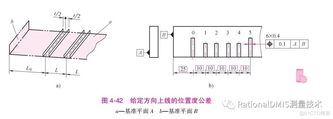 RationalDMIS 2020 位置度计算方法_位置度计算方法_45