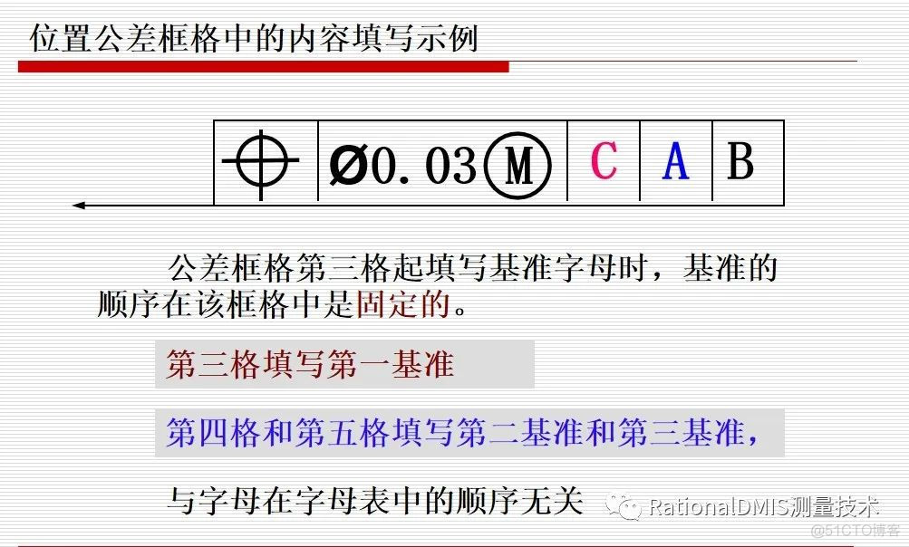 位置度基础知识（几何公差） 2020_经验分享_07