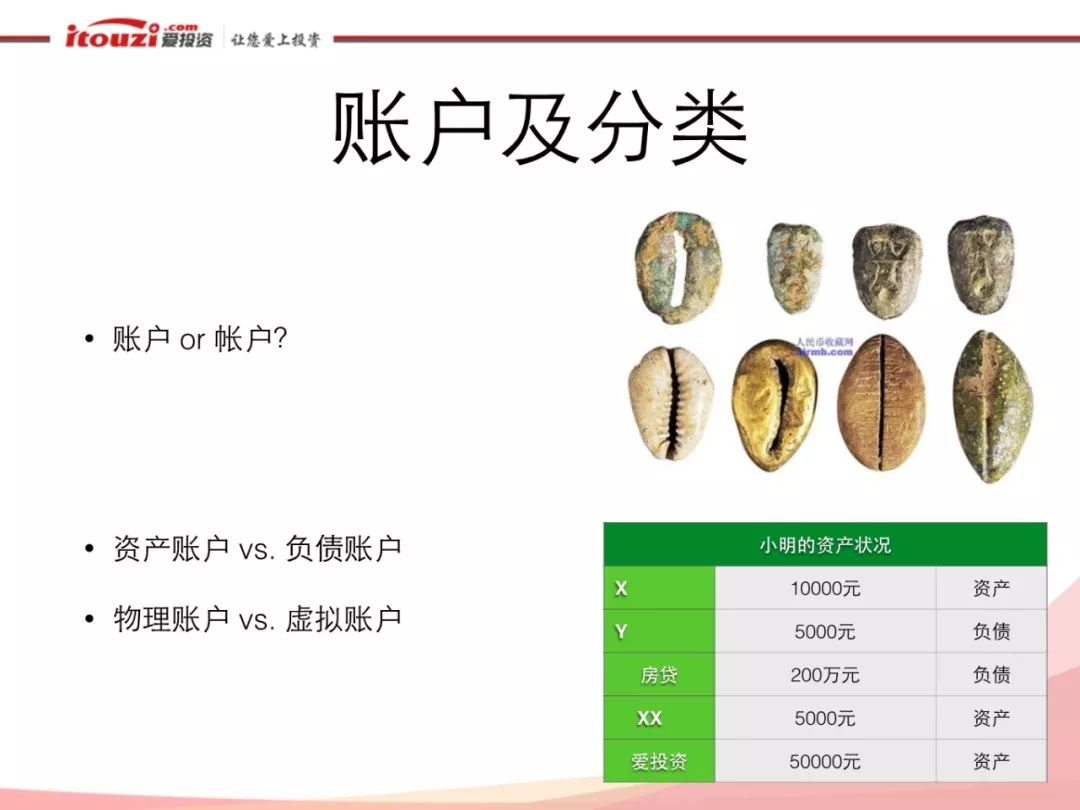 互联网金融的资金安全和对账体系_互联网_05