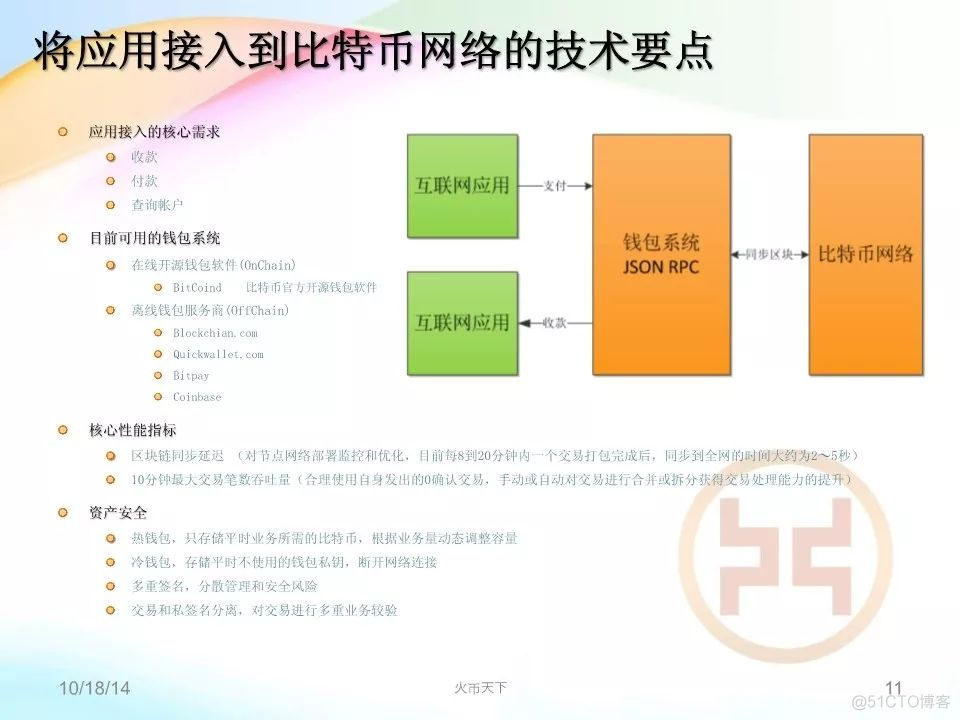 火币网交易所架构演进_架构  火币网  交易_09