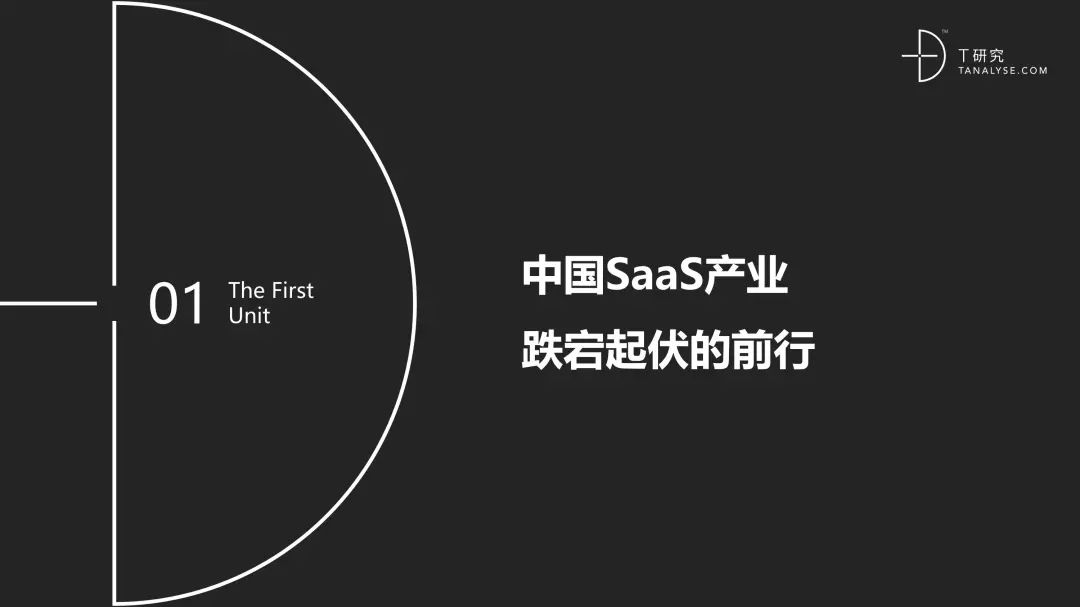 中国SaaS产业研究报告_SaaS_04