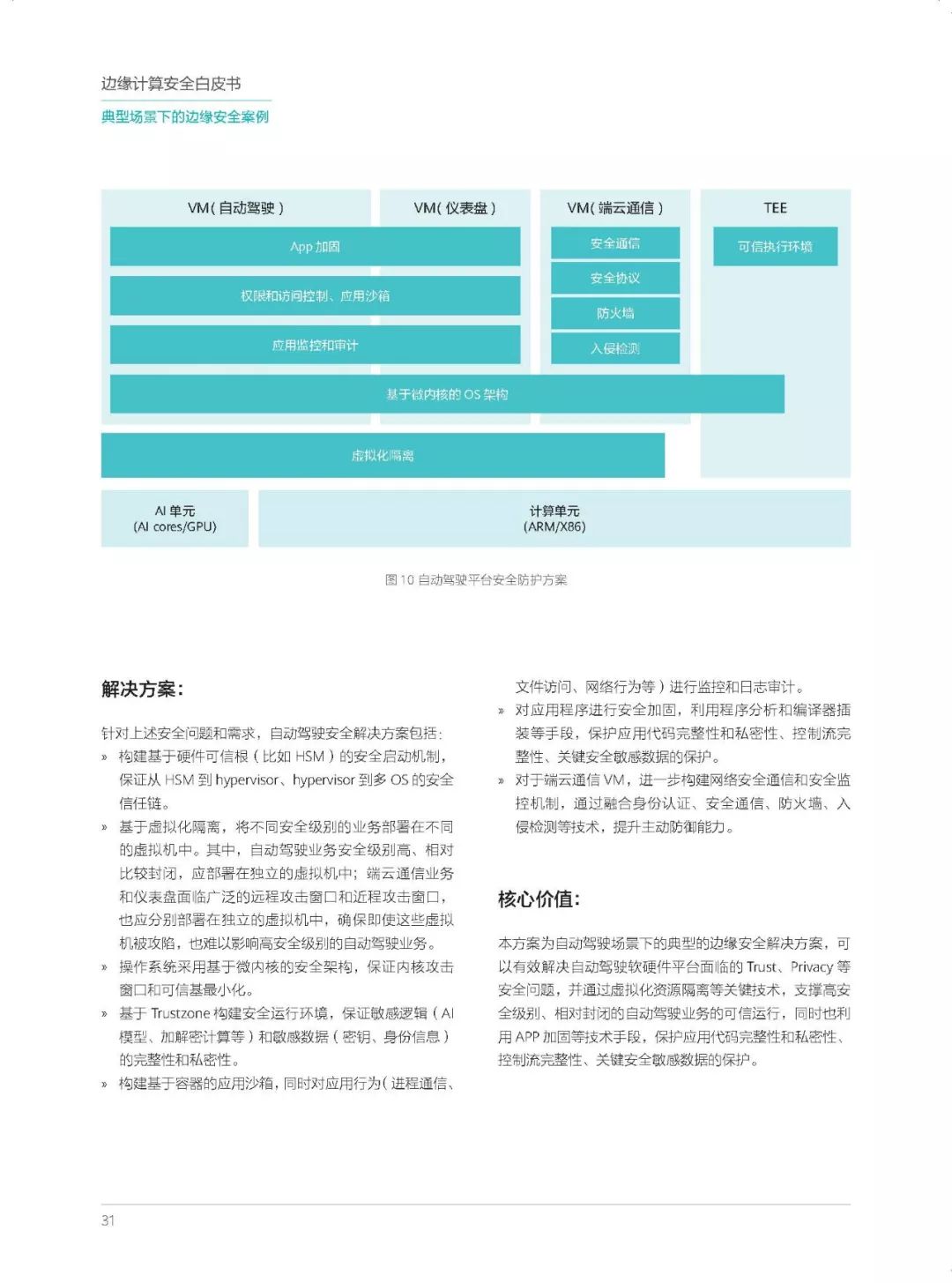 全球首个丨边缘计算安全白皮书_异常监控 开源 代码_34