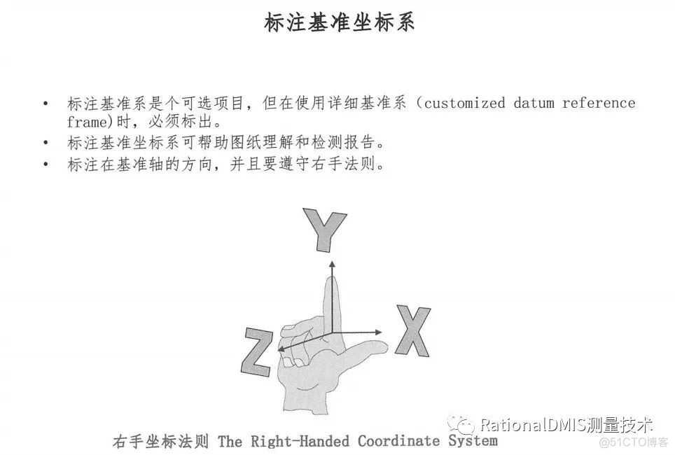 几何公差之基准的定义和3-2-1原则_经验分享_13