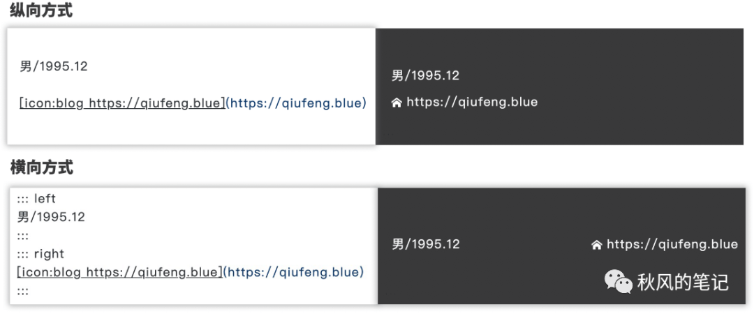 只用 Markdown 就写出好看的简历，在线简历应用闪亮登场！_简历_06