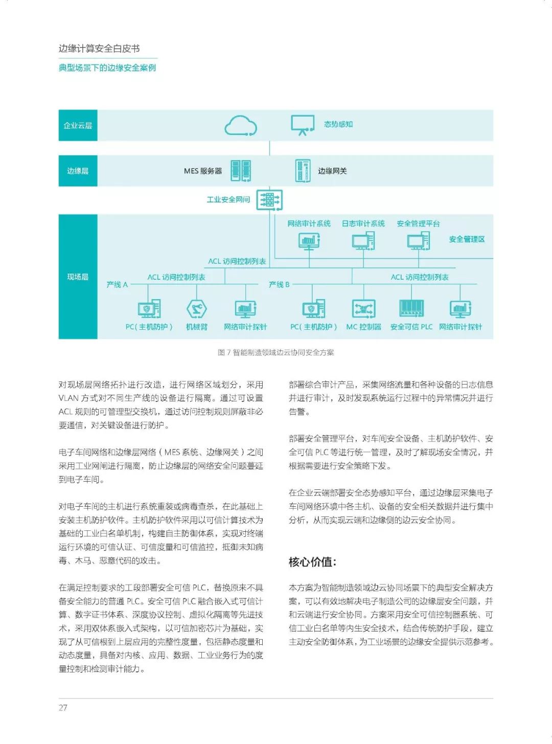 全球首个丨边缘计算安全白皮书_异常监控 开源 代码_30