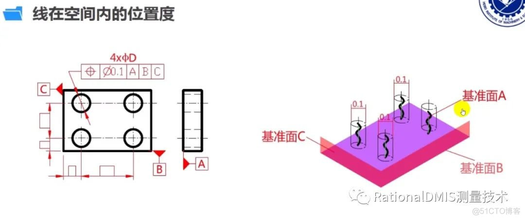 RationalDMIS 2020 位置度计算方法_位置度计算方法_44