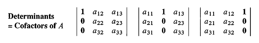 线性代数之——克拉默法则、逆矩阵和体积_数学；线性代数_06