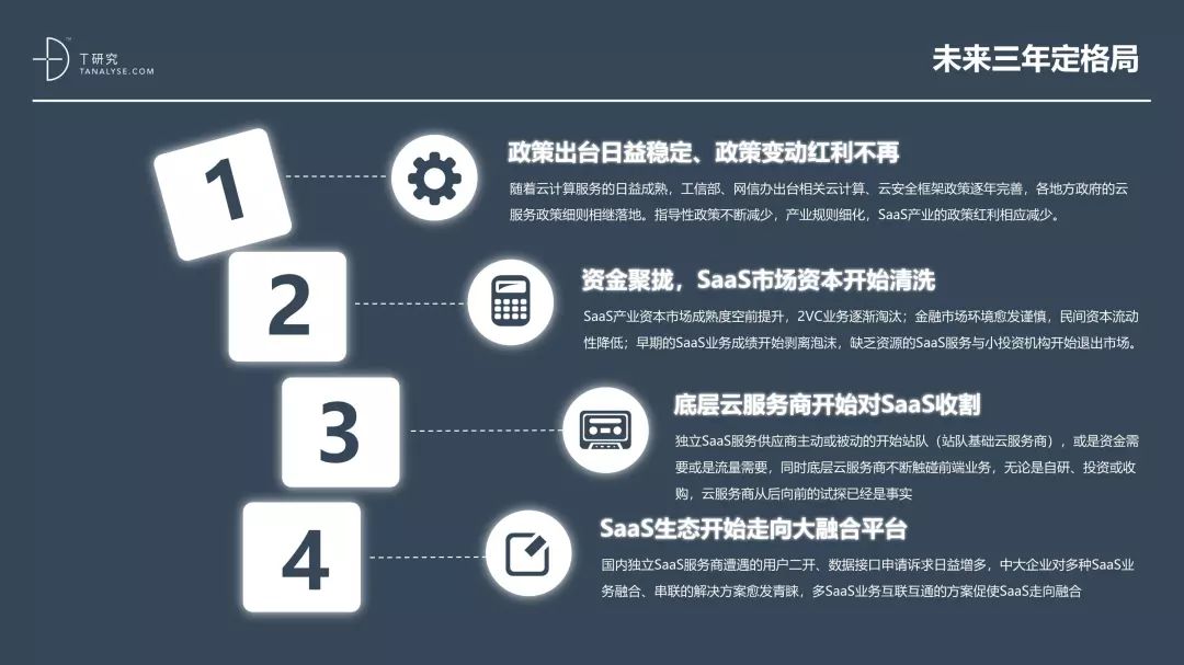 中国SaaS产业研究报告_大数据技术_46