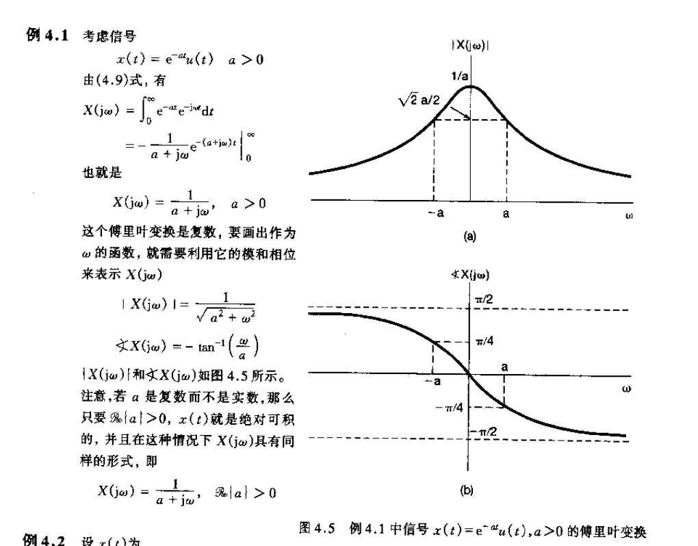 连续时间傅里叶变换_傅里叶变换_05