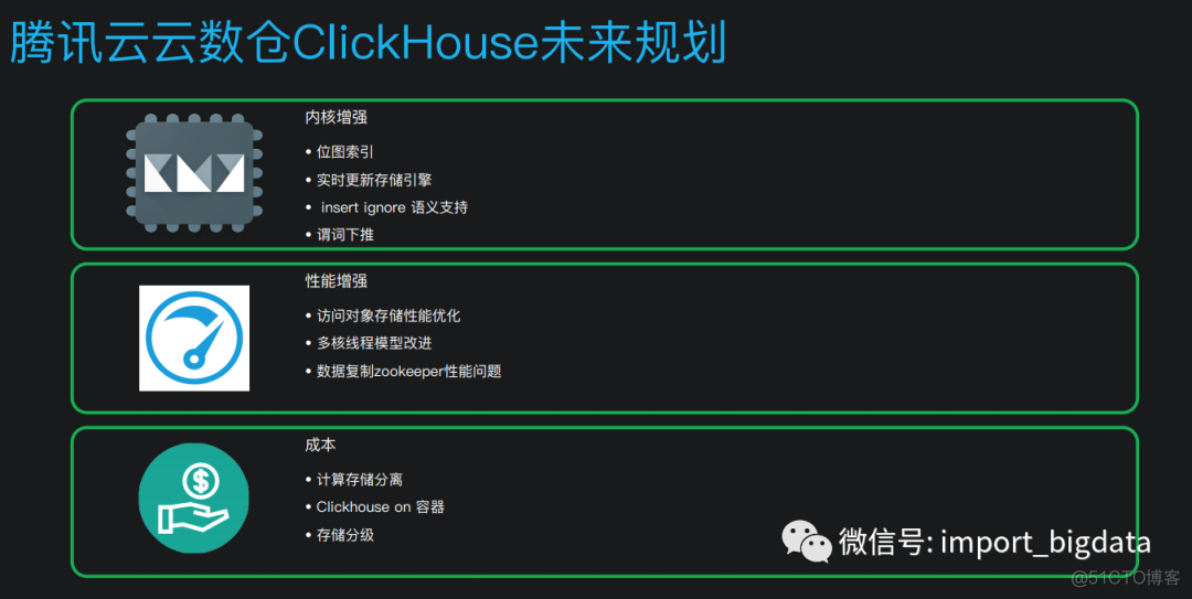 ClickHouse存储计算分离在腾讯云的实践_大数据技术_21