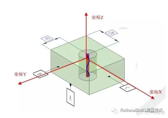 RationalDMIS 2020 位置度计算方法_位置度计算方法_08