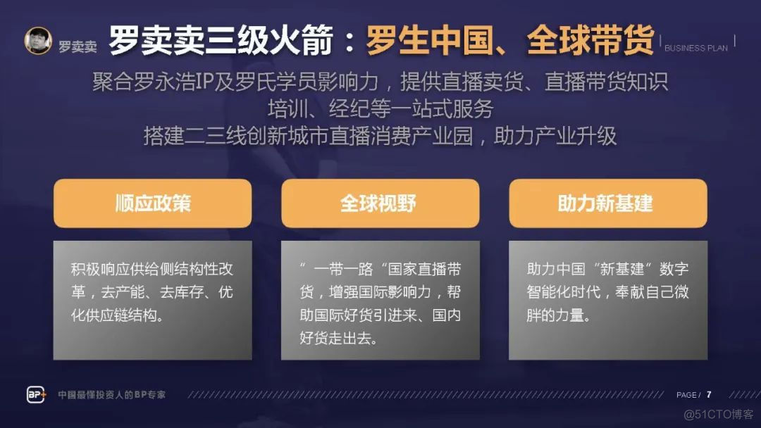 罗永浩直播带货卖了1.1亿，更高级的自我认知【附直播卖货商业计划书PPT】_编程_08