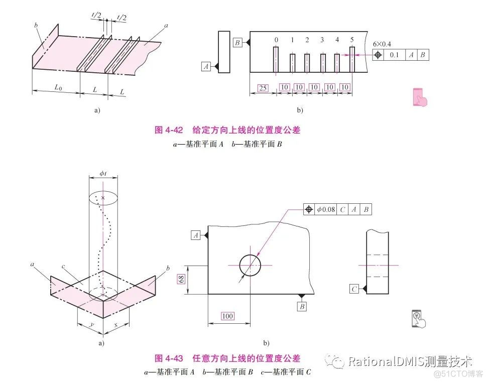 位置度基础知识（几何公差） 2020_经验分享_19