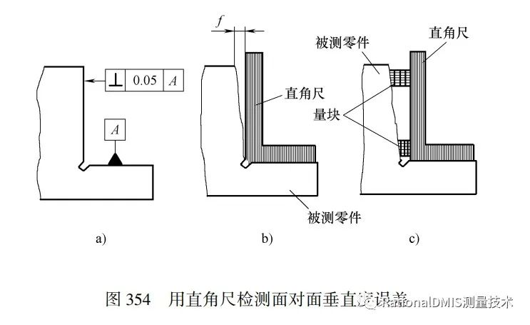 垂直度测量平面示意图图片