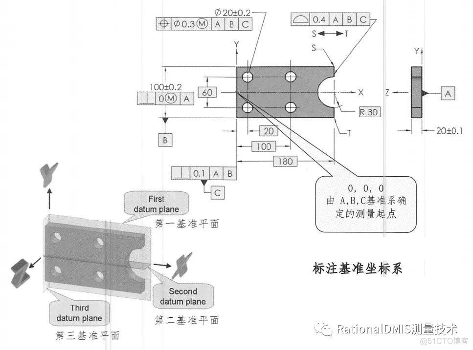 几何公差之基准的定义和3-2-1原则_经验分享_14