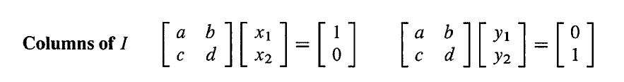 线性代数之——克拉默法则、逆矩阵和体积_数学；线性代数_03