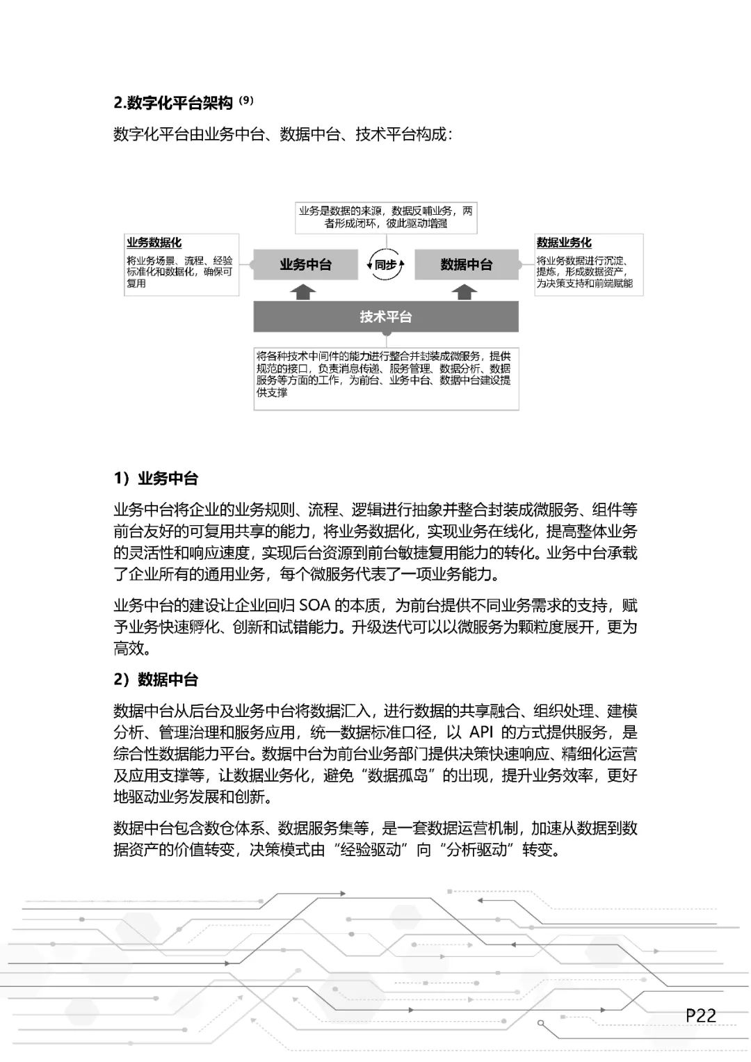 企业数字化转型之道（值得收藏）_数字化 数字化转型  技术_24