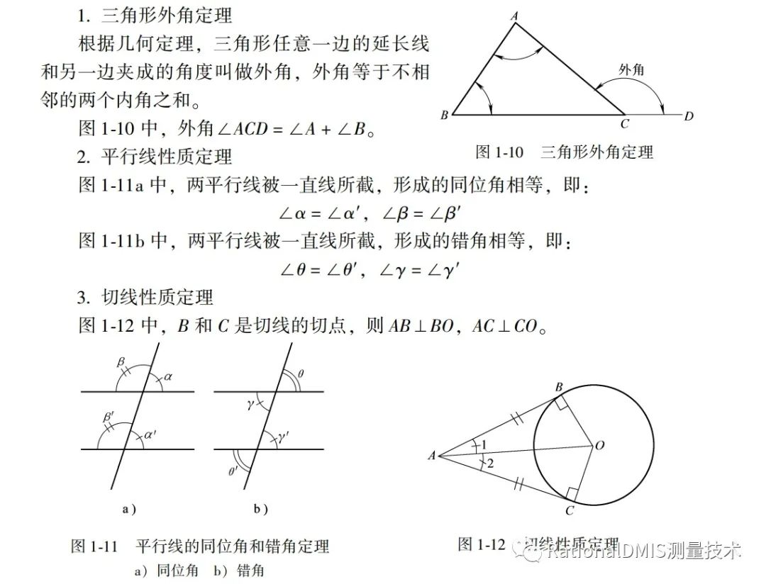 三角函数常识 51cto博客 三角函数知识