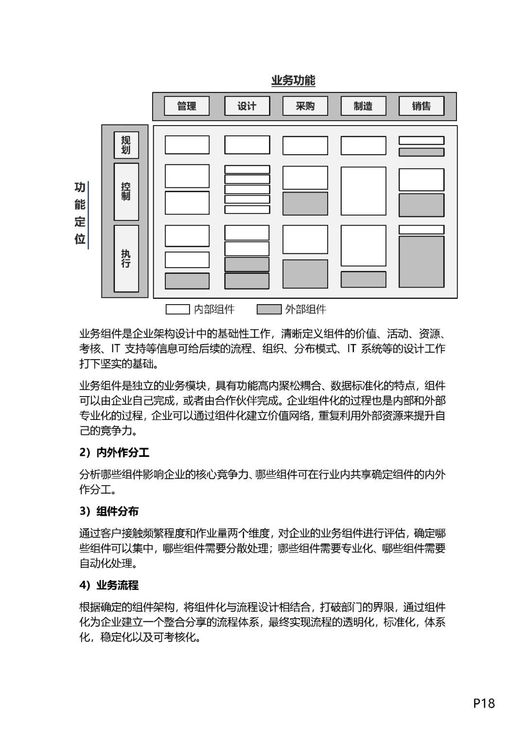 企业数字化转型之道（值得收藏）_数字化 数字化转型  技术_20