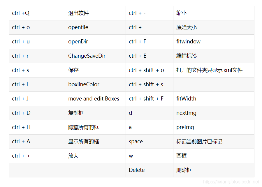 windows下使用labelImg标注图像_windows_03