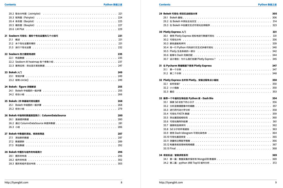 《Python知识手册》V2.1版，高清PDF免费获取_Python_03