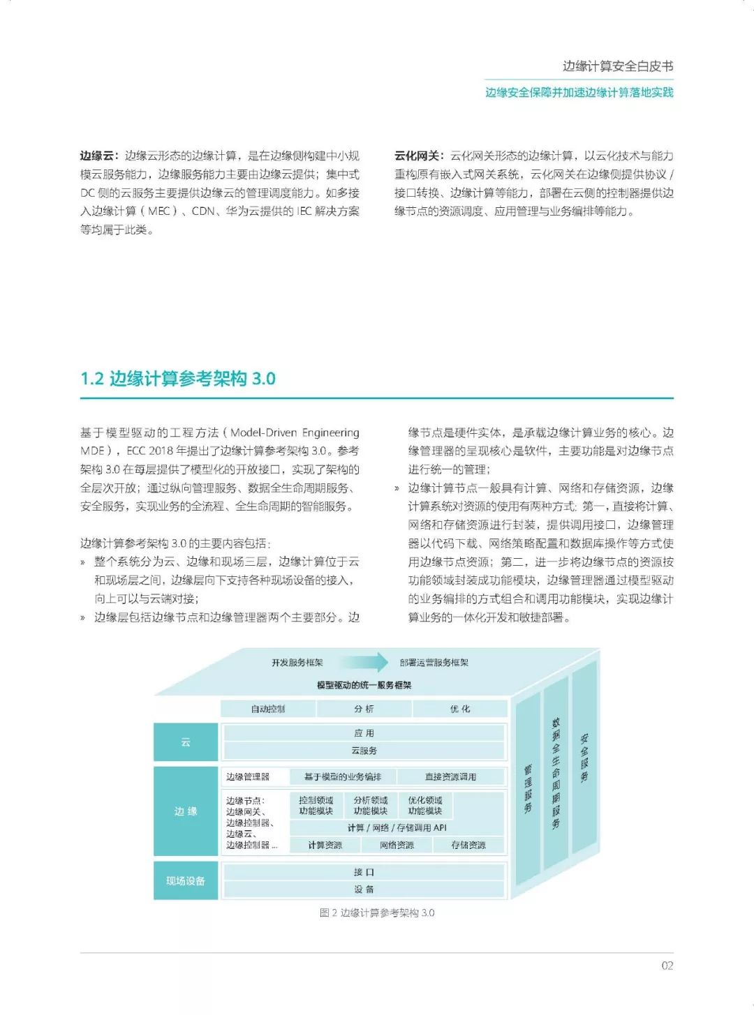 全球首个丨边缘计算安全白皮书_异常监控 开源 代码_05