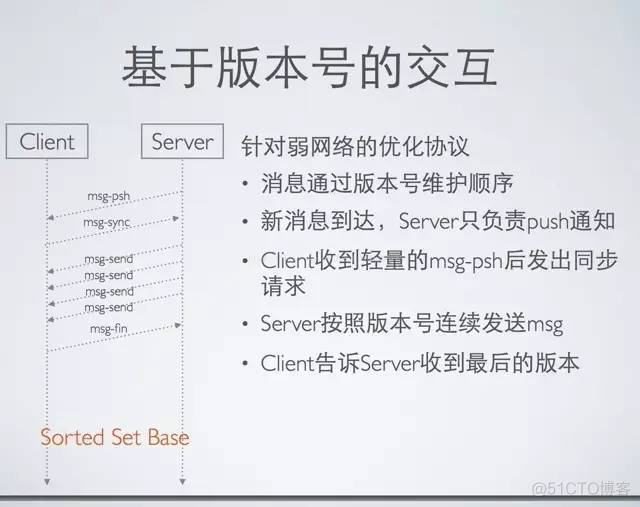 最强IM软件微信陌陌架构怎么实现，25页ppt解读_陌陌_14