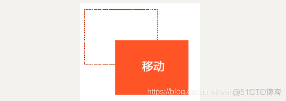 CSS3——2D变形(CSS3) transform_CSS